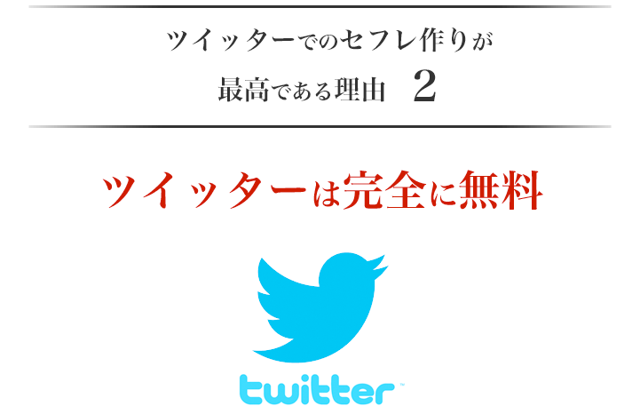 理由2　ツイッターは無料