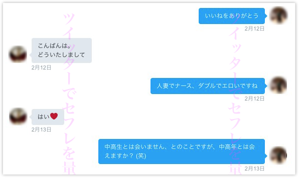 メソッド2